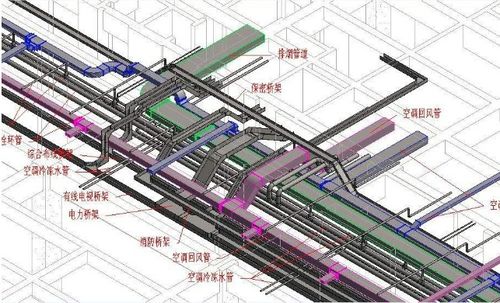 機電安裝施工技術中消防弱電系統的安裝要點分析——以張永峰消防工程安裝實踐為例